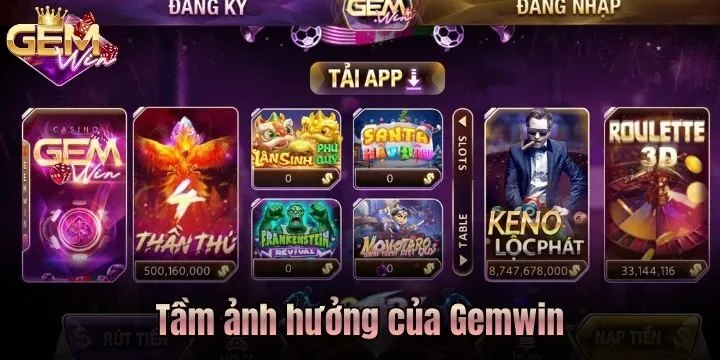 Sức ảnh hưởng của Gem Win trên thị trường game