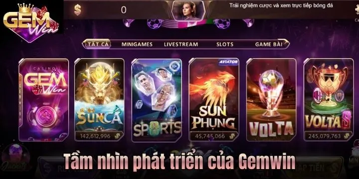 Khái quát về Gemwin phiên bản 2026