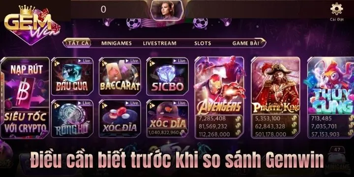 Vị thế của Gemwin trên thị trường game