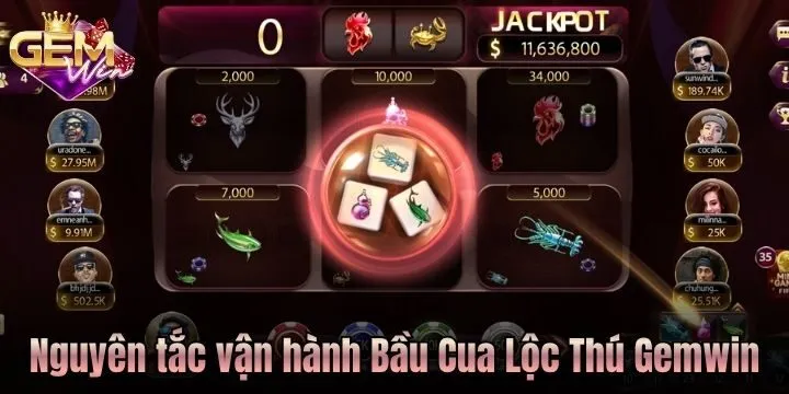 Nguyên tắc vận hành game Bầu Cua Lộc Thú Gemwin