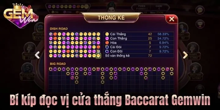 Bí kíp đọc vị cửa thắng Baccarat Gemwin không bao giờ sai