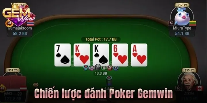 Kế sách đánh bài Poker Gemwin trong từng vòng
