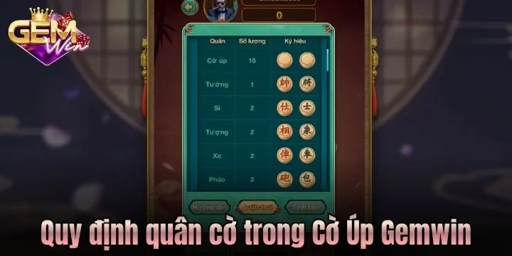 Quy định về các quân cờ trong Cờ Úp Gemwin