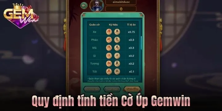 Cách tính tiền Cờ Úp Gemwin