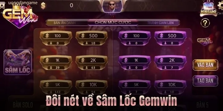 Hiểu đúng về Sâm Lốc Gemwin 
