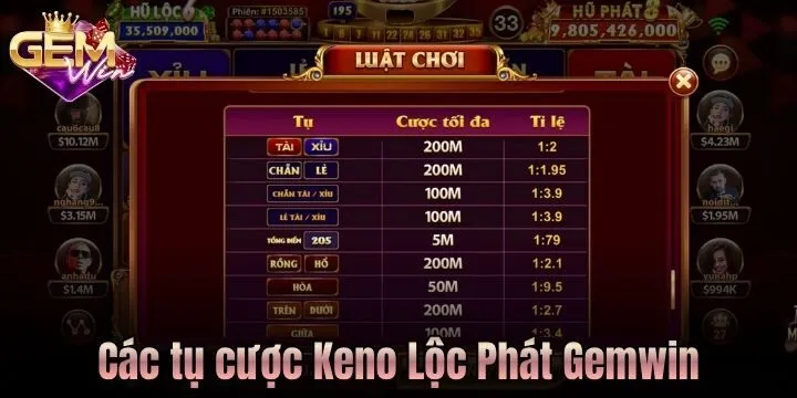 Cách chơi Keno Lộc Phát Gemwin 