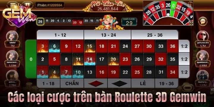 Những loại cược trên bàn Roulette 3D Gemwin