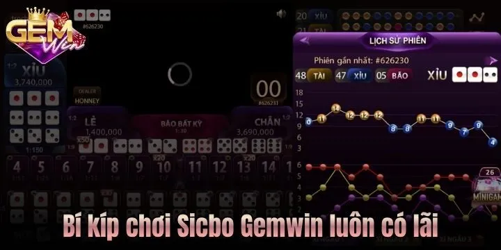 Cao thủ Sicbo Gemwin làm gì để luôn thắng cược? 