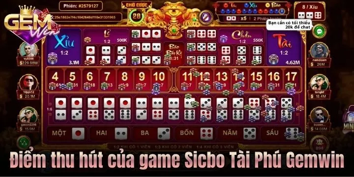 Sức hút đặc biệt của Sicbo Tài Phú Gemwin