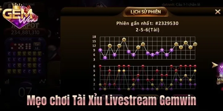Cách nâng cao lợi nhuận khi chơi Tài Xỉu Livestream