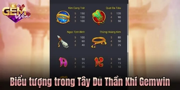 Hành trang cần chuẩn bị trước khi vào Tây Du Thần Khí Gemwin