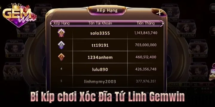 Bí kíp phá đảo Xóc Đĩa Tứ Linh Gemwin bất bại